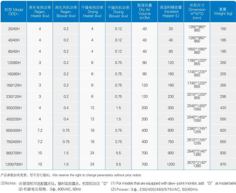 1646795809506966.png image.png