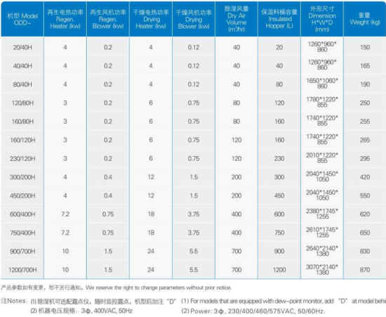 1646797269292663.png image.png