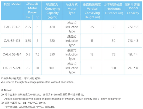 1646802840188285.png image.png