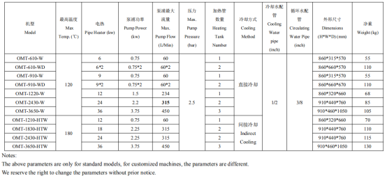 1646803257159291.png image.png